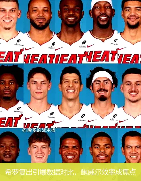12月3日,希罗复出引爆数据对比，鲍威尔效率成焦点